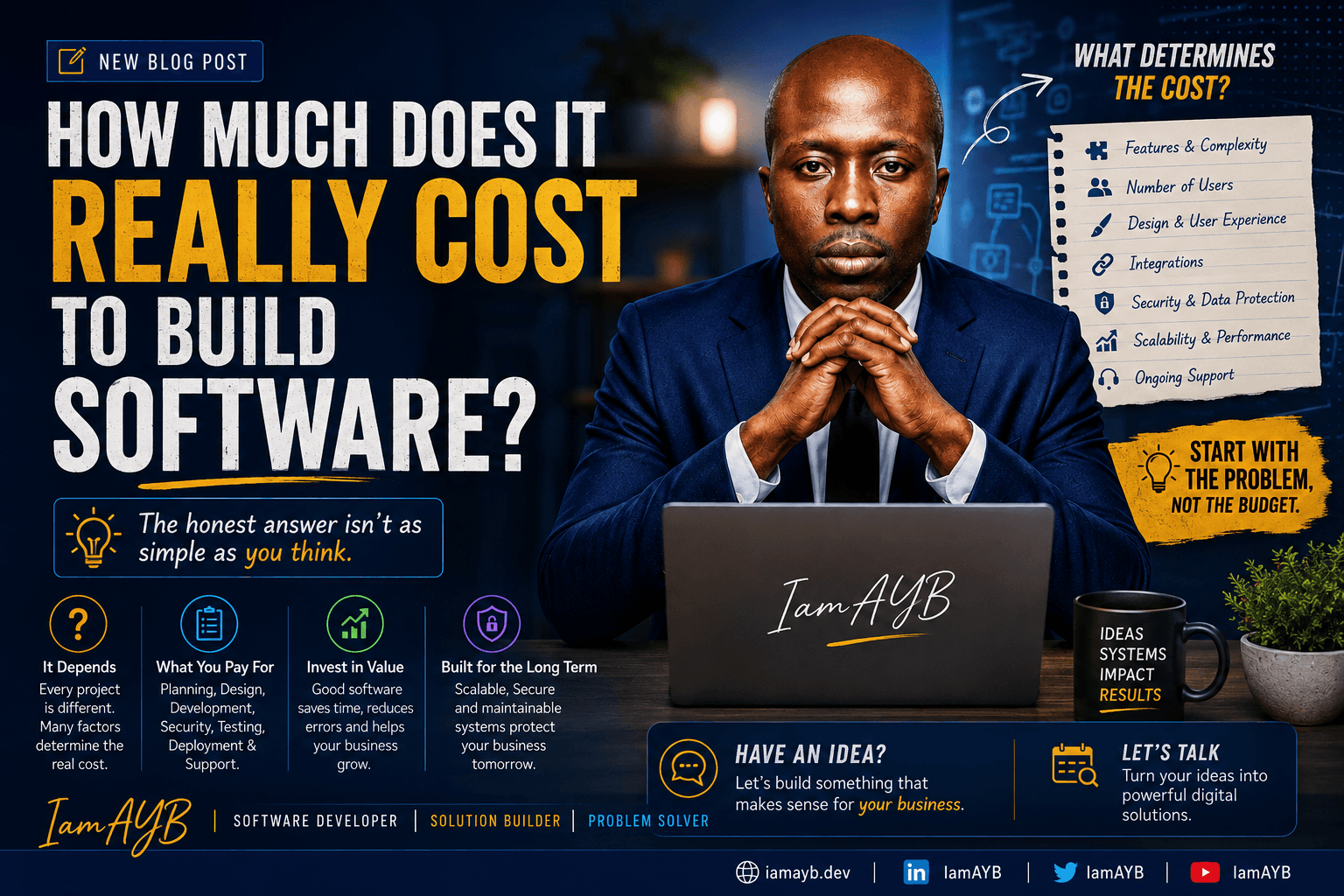 How Much Does It Really Cost to Build Software?