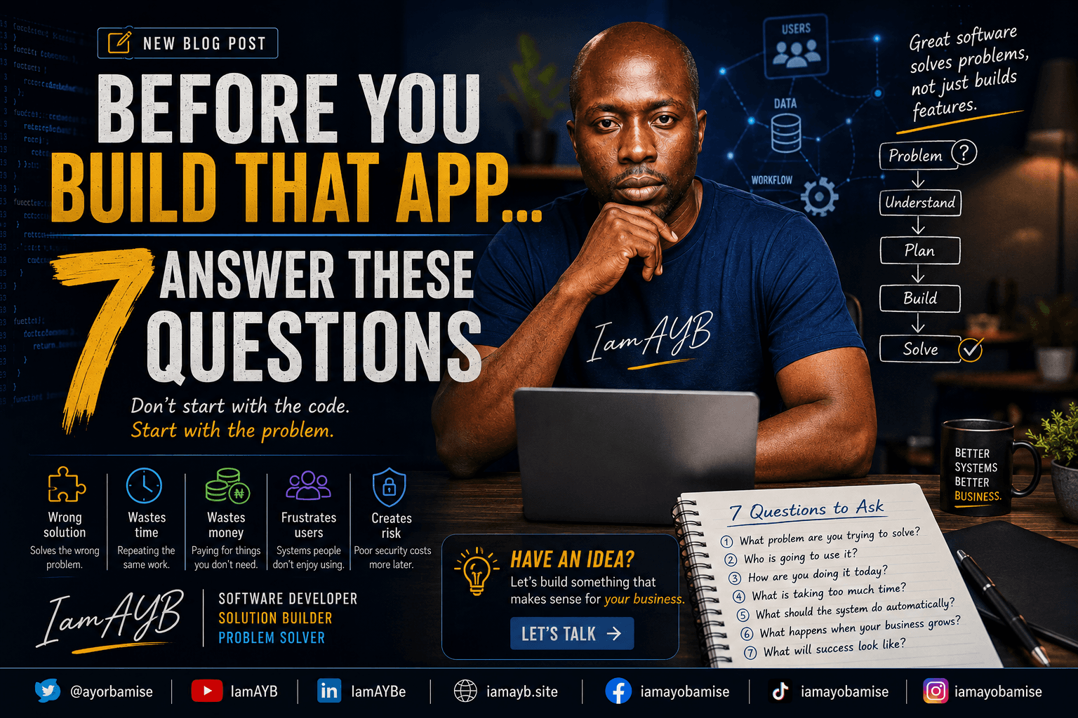 7 Questions to Ask Before Building a Software Application